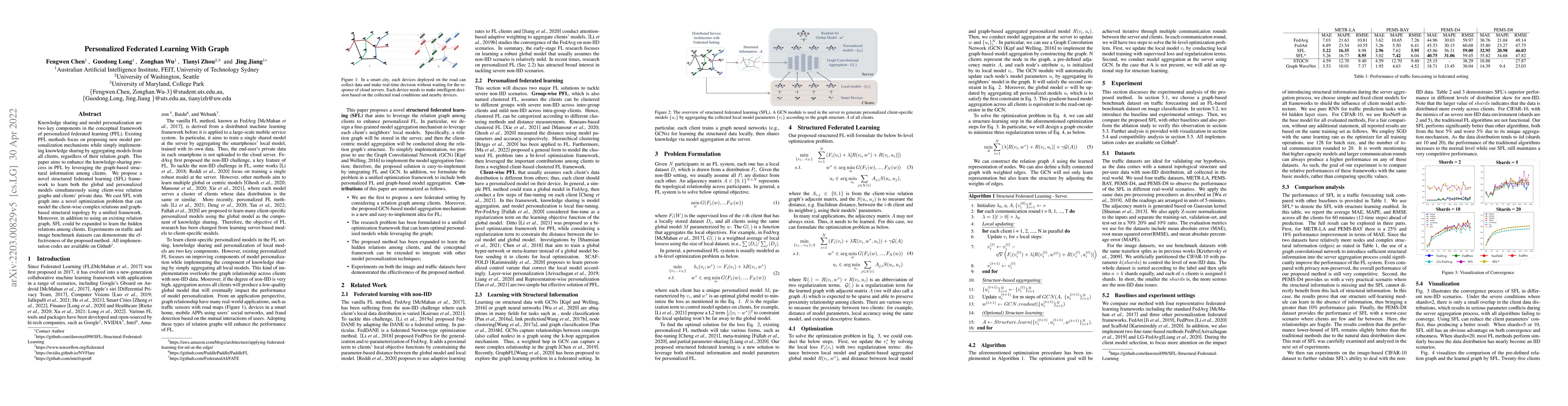 Thumbnail for Personalized Federated Learning With Graph