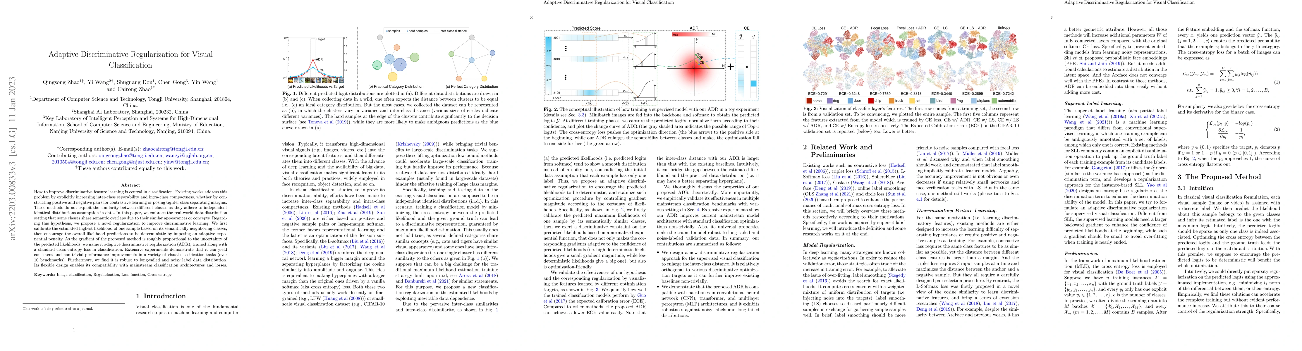 Thumbnail for Adaptive Discriminative Regularization for Visual Classification