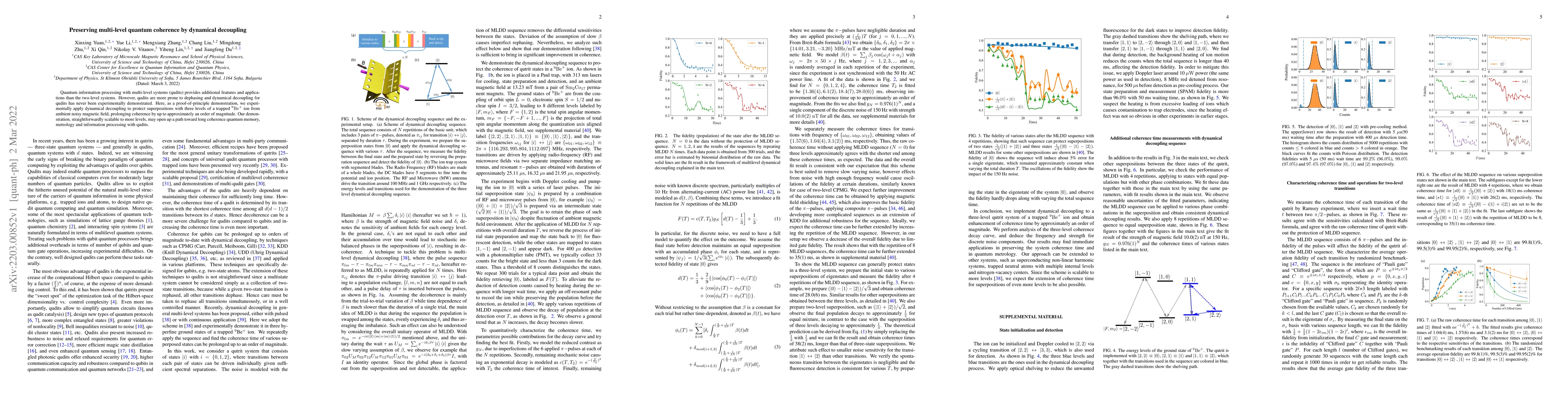 Thumbnail for Preserving multi-level quantum coherence by dynamical decoupling