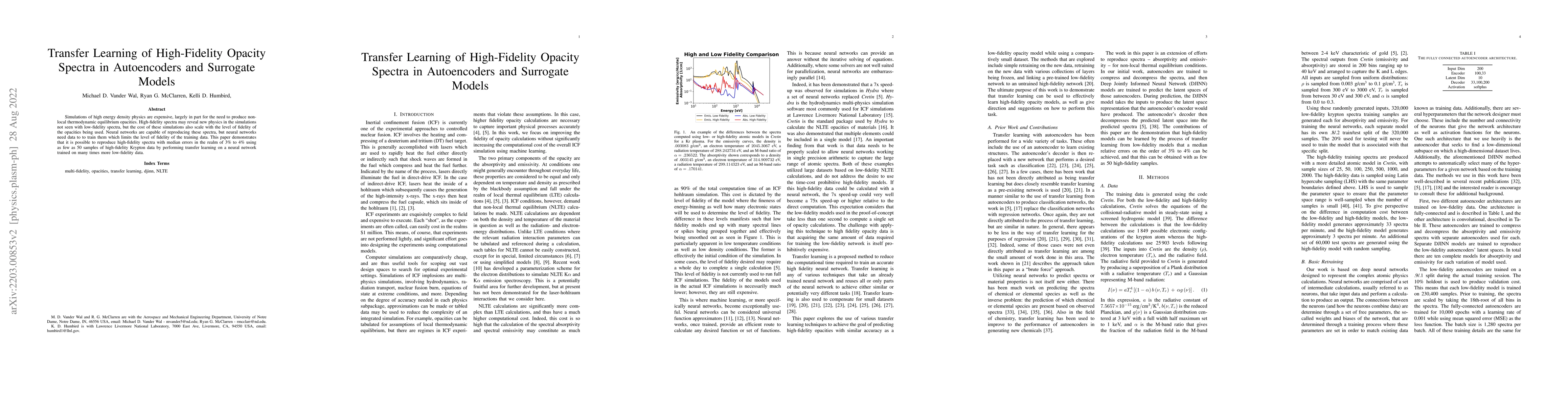 Thumbnail for Transfer Learning of High-Fidelity Opacity Spectra in Autoencoders and
  Surrogate Models