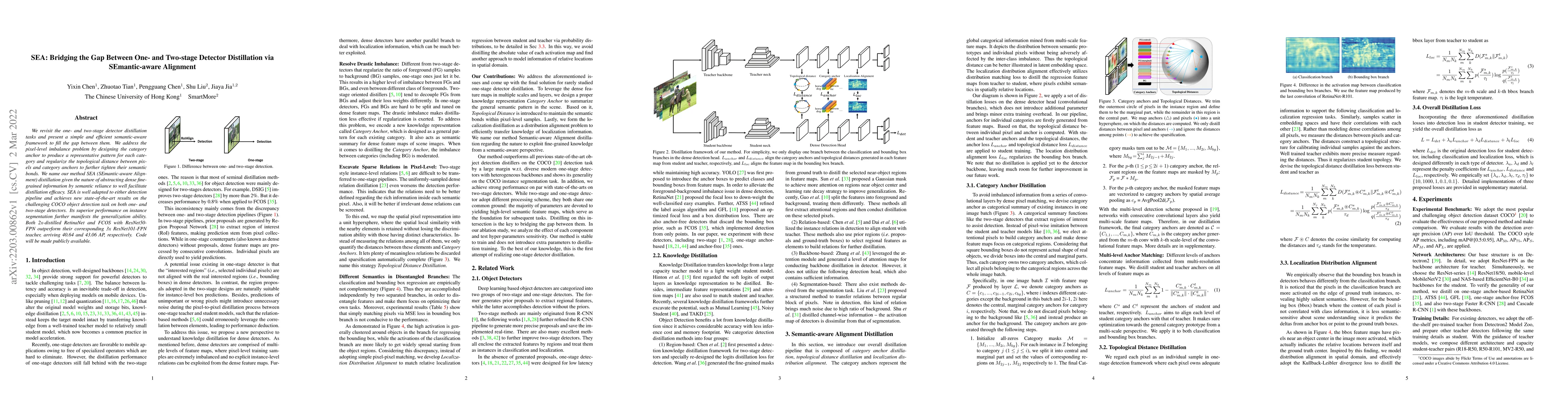 Thumbnail for SEA: Bridging the Gap Between One- and Two-stage Detector Distillation
  via SEmantic-aware Alignment