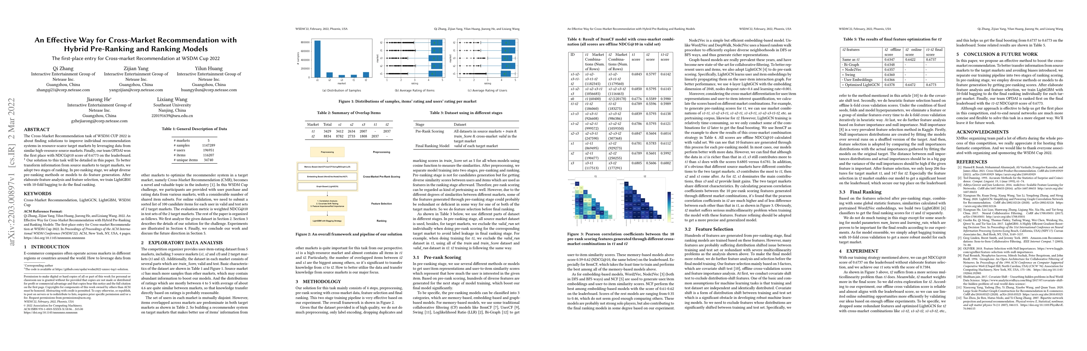Thumbnail for An Effective Way for Cross-Market Recommendation with Hybrid Pre-Ranking
  and Ranking Models