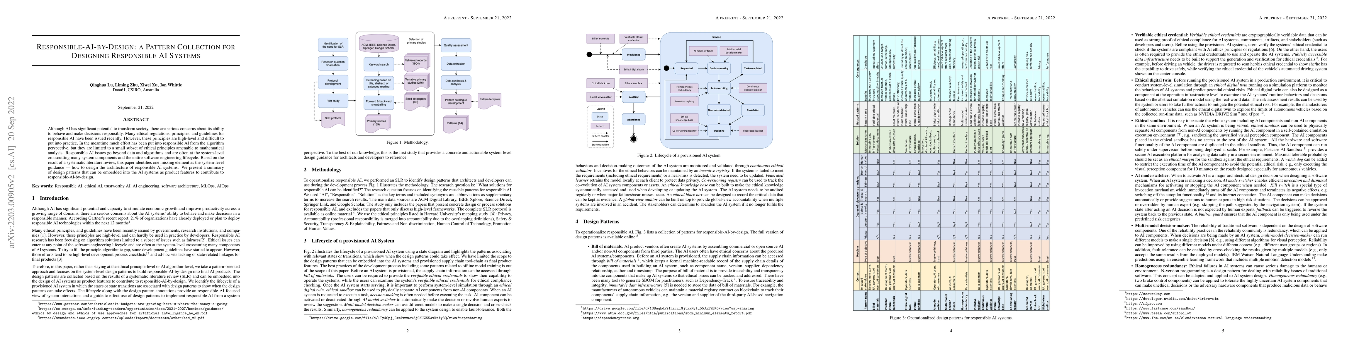 Thumbnail for Responsible-AI-by-Design: a Pattern Collection for Designing Responsible
  AI Systems
