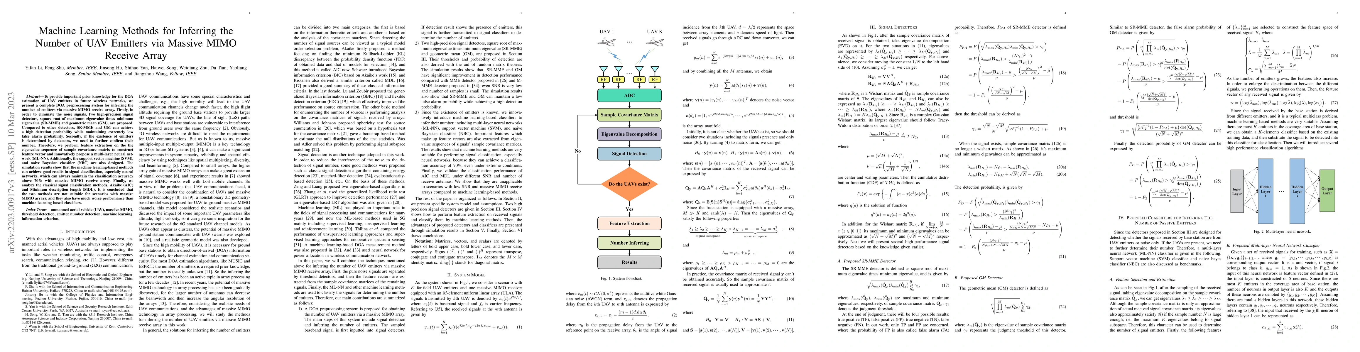 Thumbnail for Machine Learning Methods for Inferring the Number of UAV Emitters via
  Massive MIMO Receive Array