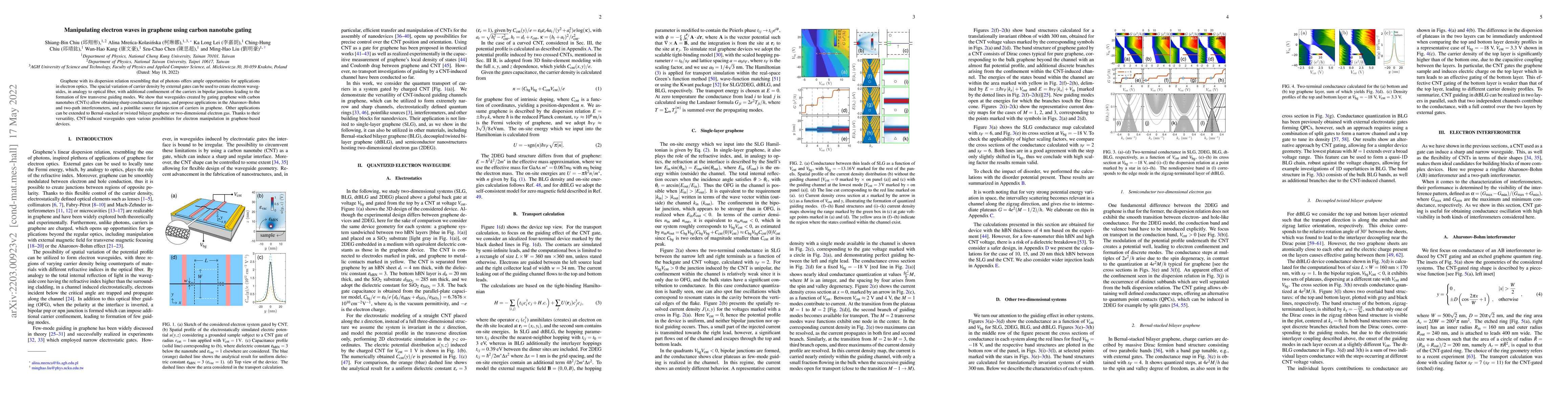 Thumbnail for Manipulating electron waves in graphene using carbon nanotube gating