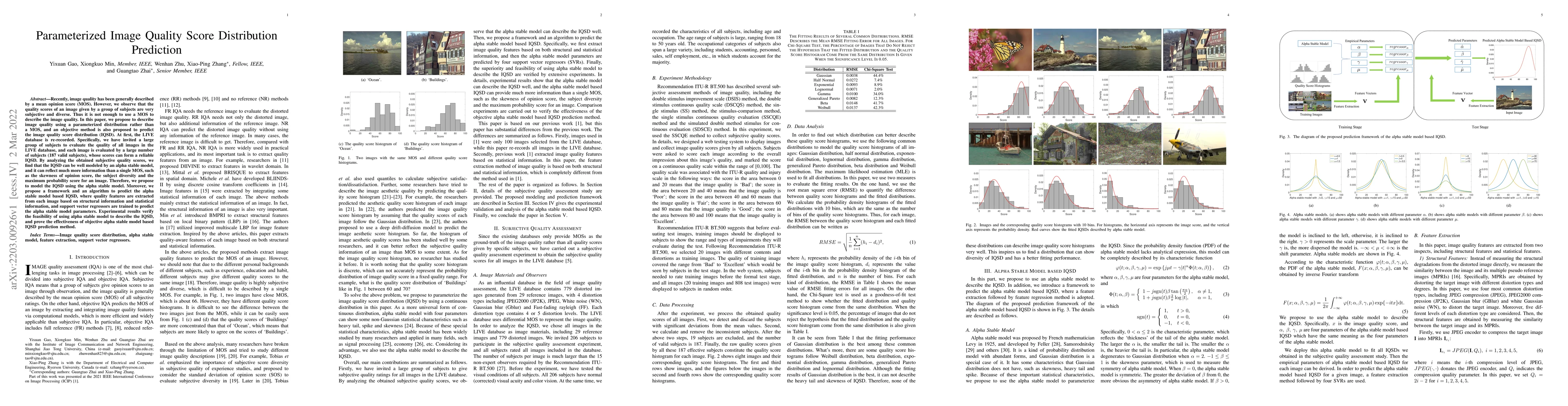 Thumbnail for Parameterized Image Quality Score Distribution Prediction