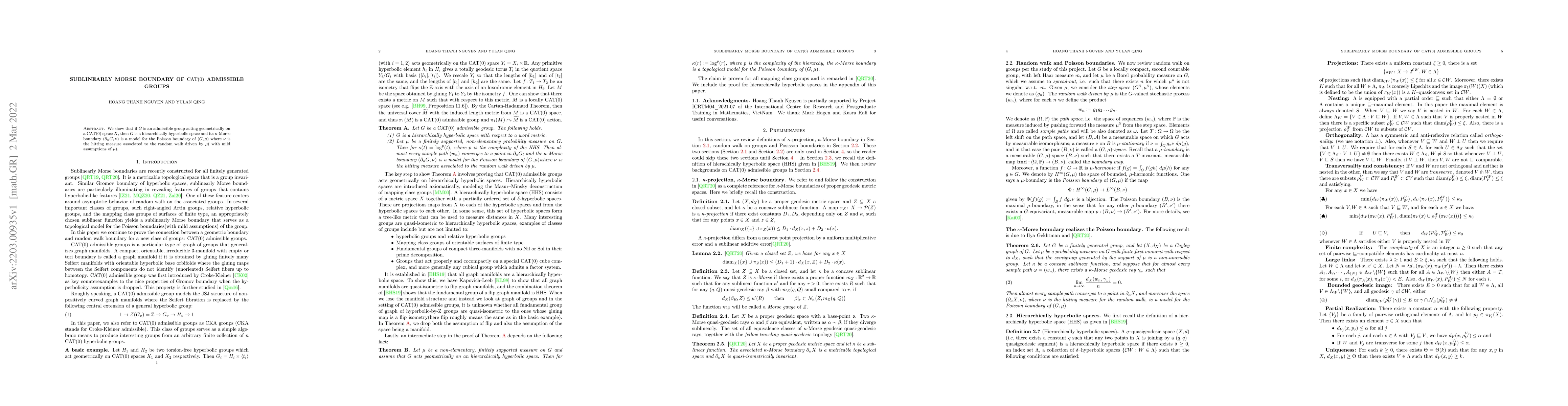 Thumbnail for Sublinearly Morse Boundary of CAT(0) admissible groups