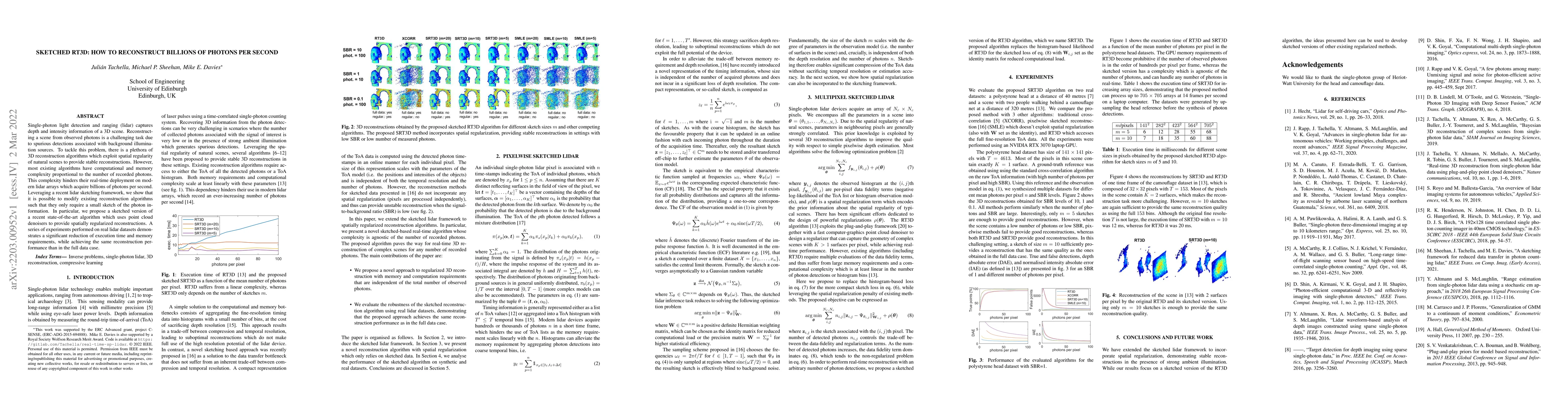 Thumbnail for Sketched RT3D: How to reconstruct billions of photons per second