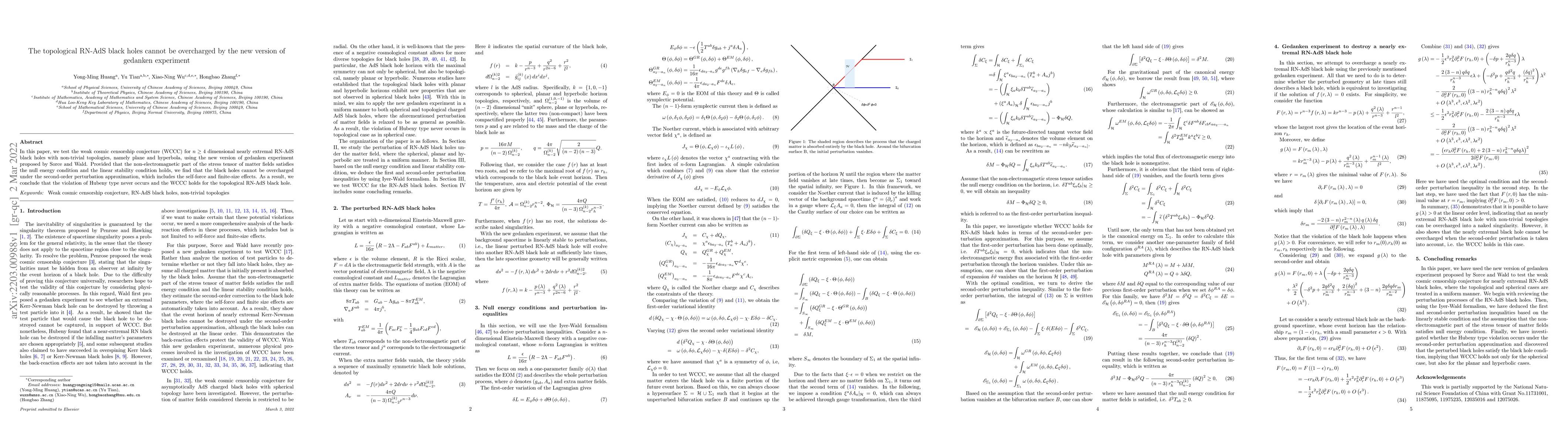 Thumbnail for The topological RN-AdS black holes cannot be overcharged by the new
  version of gedanken experiment