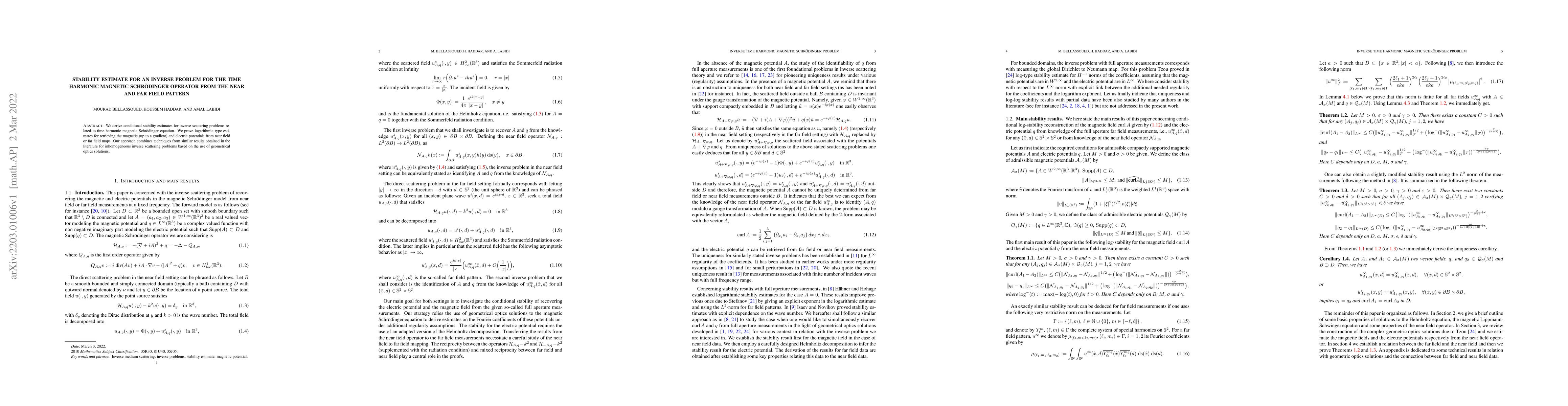 Thumbnail for Stability estimate for an inverse problem for the time harmonic magnetic
  Schr\"odinger operator from the near and far field pattern