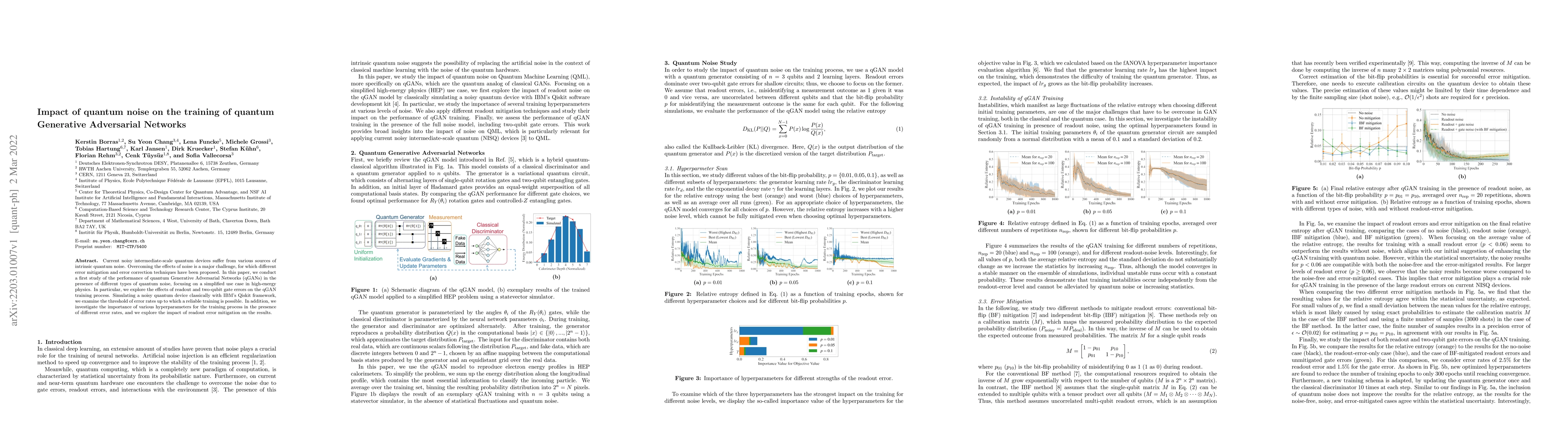 Thumbnail for Impact of quantum noise on the training of quantum Generative
  Adversarial Networks