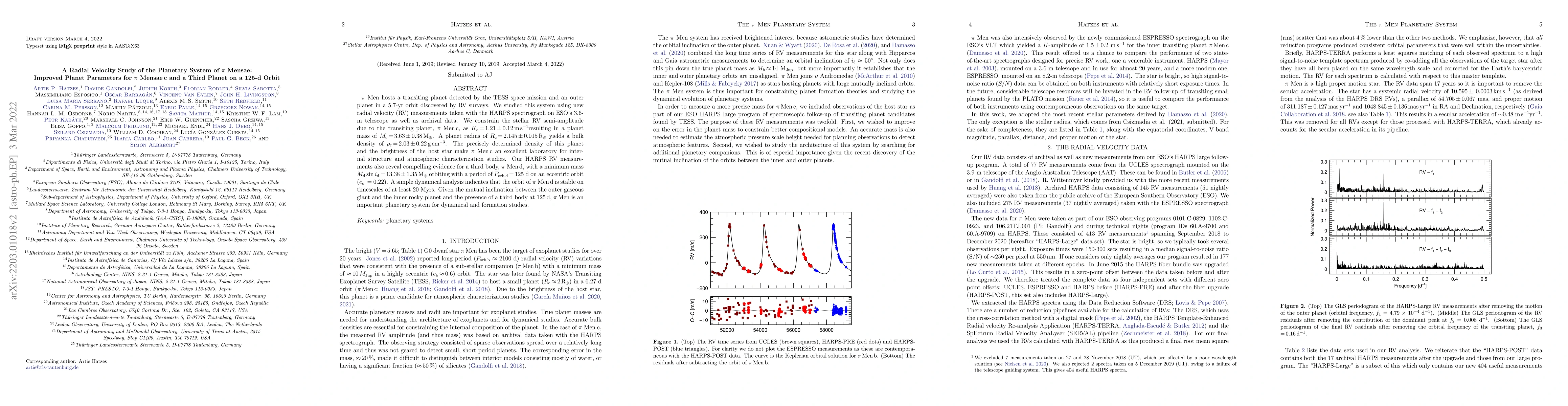 Thumbnail for A Radial Velocity Study of the Planetary System of Pi Mensae: Improved
  Planet Parameters for PI Mensae c and a Third Planet on a 125-d Orbit