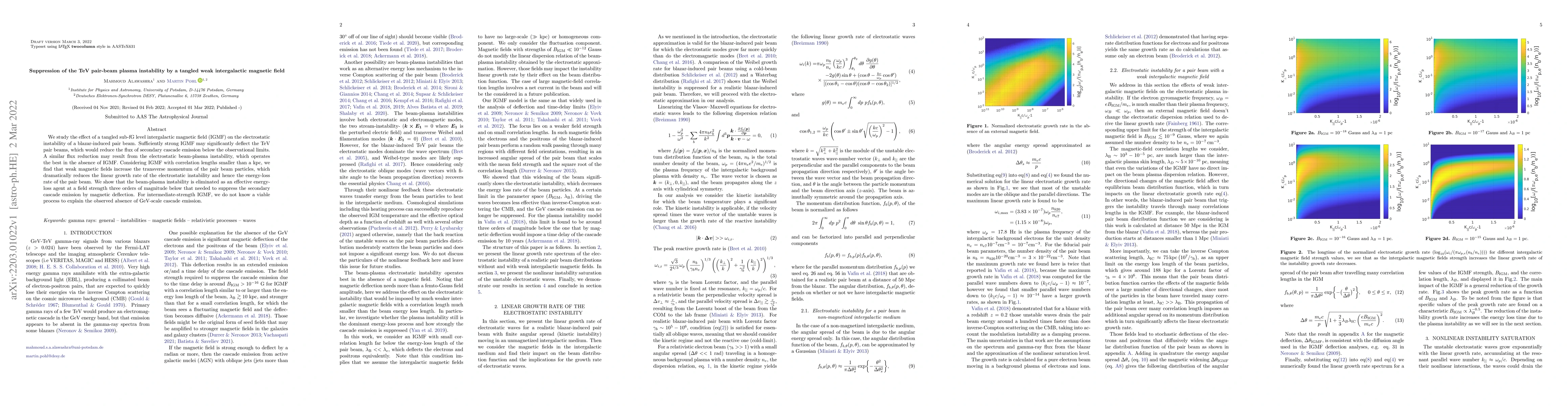 Thumbnail for Suppression of the TeV pair-beam plasma instability by a tangled weak
  intergalactic magnetic field