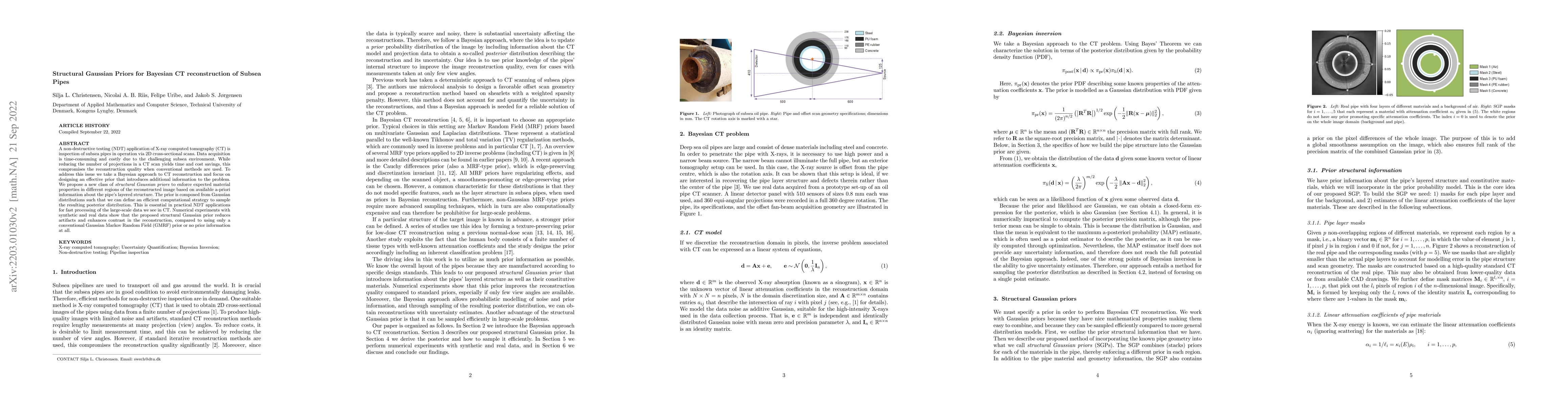 Thumbnail for Structural Gaussian Priors for Bayesian CT reconstruction of Subsea
  Pipes