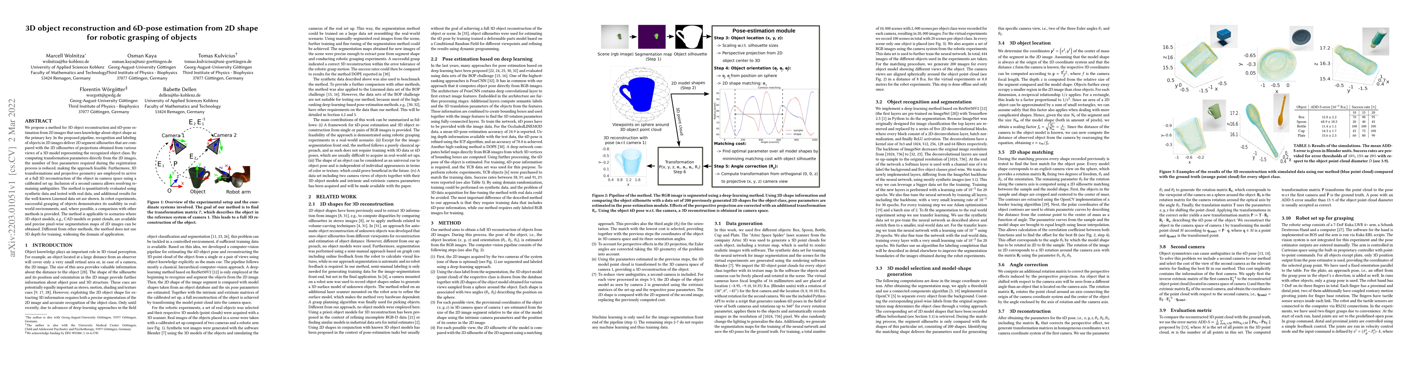 Thumbnail for 3D object reconstruction and 6D-pose estimation from 2D shape for
  robotic grasping of objects