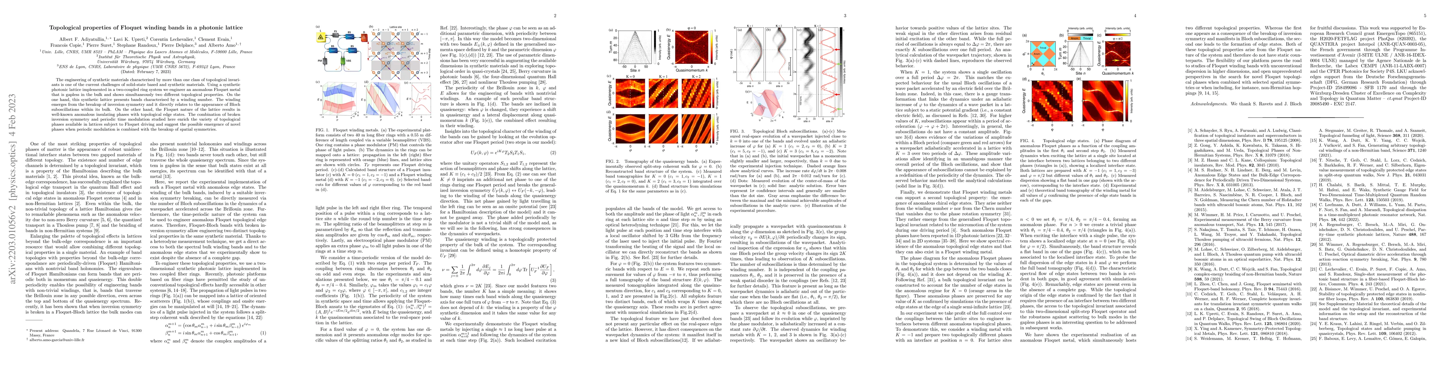 Thumbnail for Topological properties of Floquet winding bands in a photonic lattice