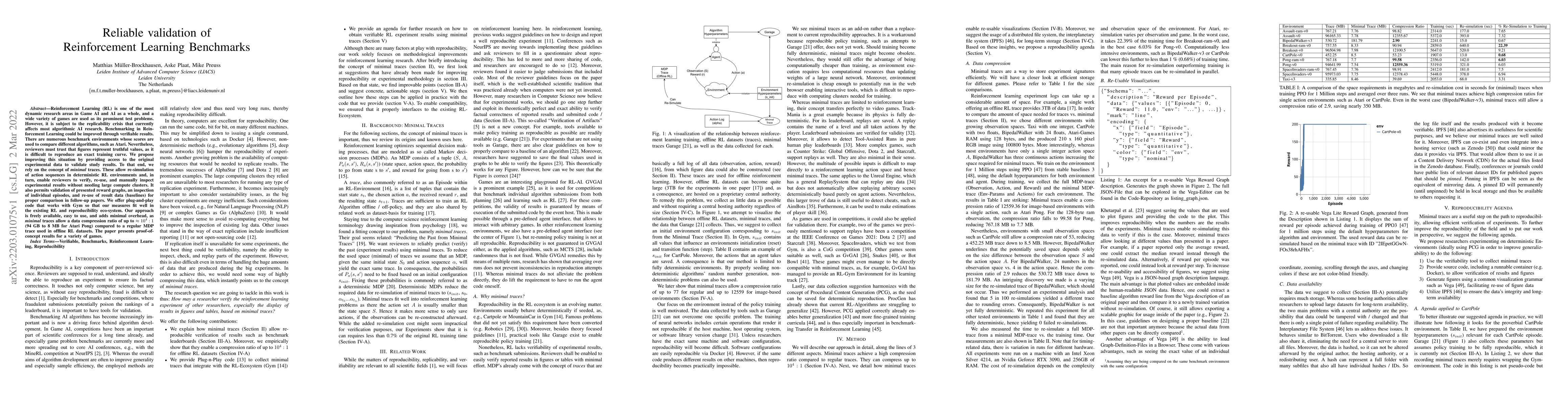 Thumbnail for Reliable validation of Reinforcement Learning Benchmarks