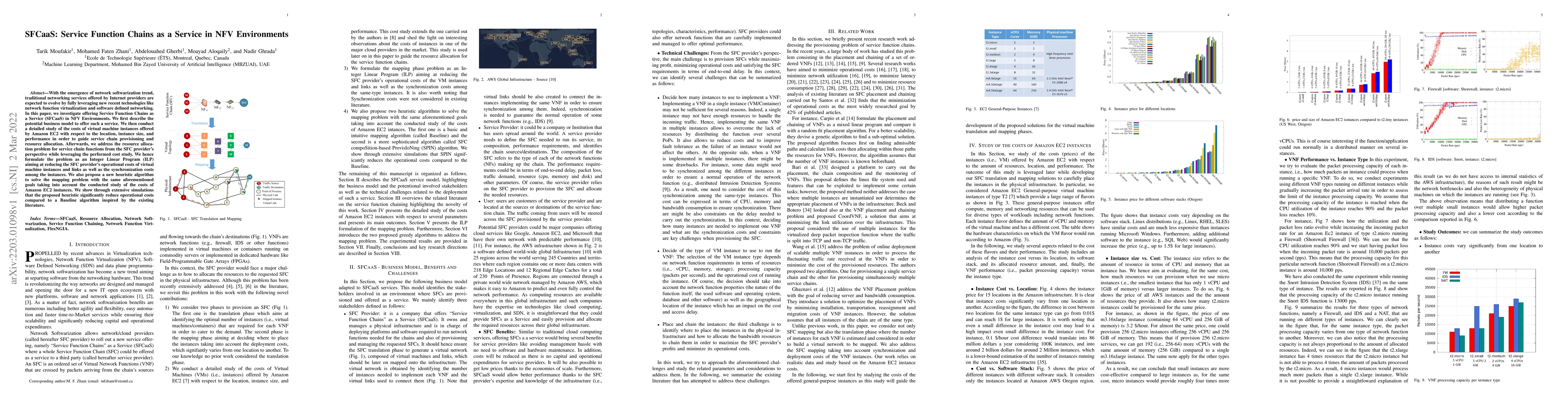 Thumbnail for SFCaaS: Service Function Chains as a Service in NFV Environments