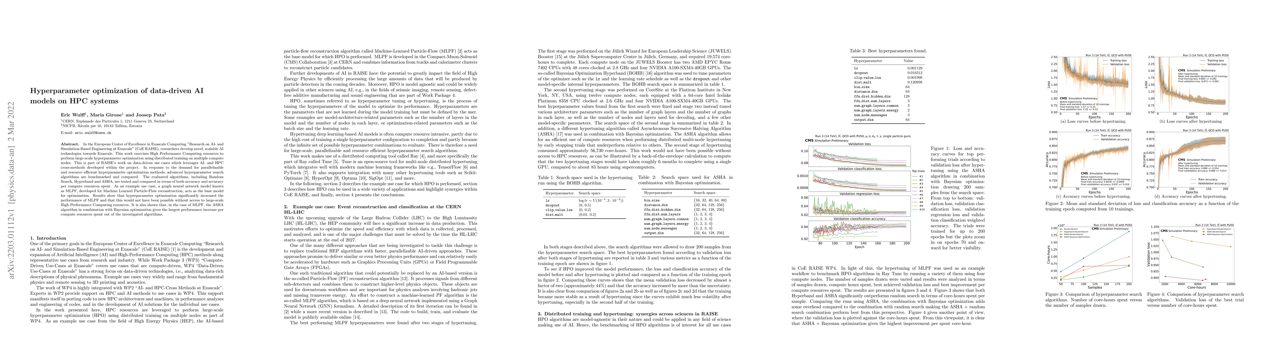 Thumbnail for Hyperparameter optimization of data-driven AI models on HPC systems