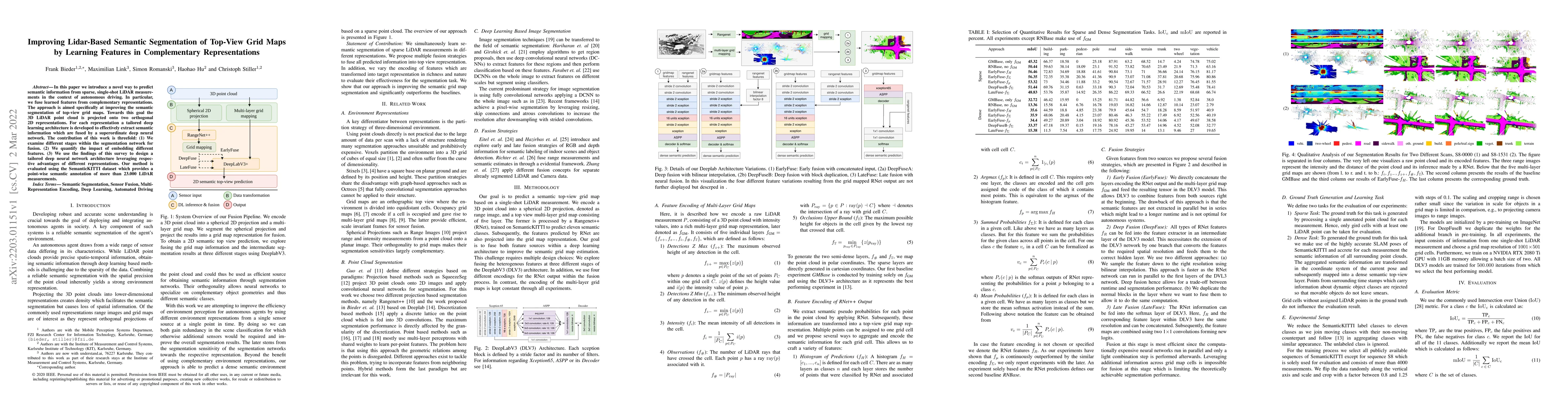 Thumbnail for Improving Lidar-Based Semantic Segmentation of Top-View Grid Maps by
  Learning Features in Complementary Representations
