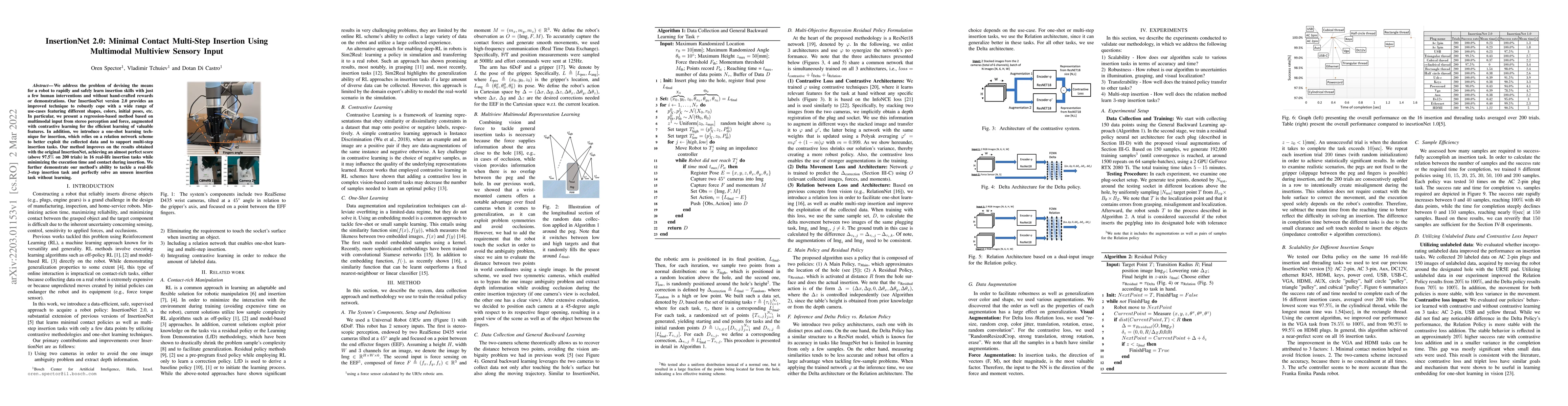Thumbnail for InsertionNet 2.0: Minimal Contact Multi-Step Insertion Using Multimodal
  Multiview Sensory Input