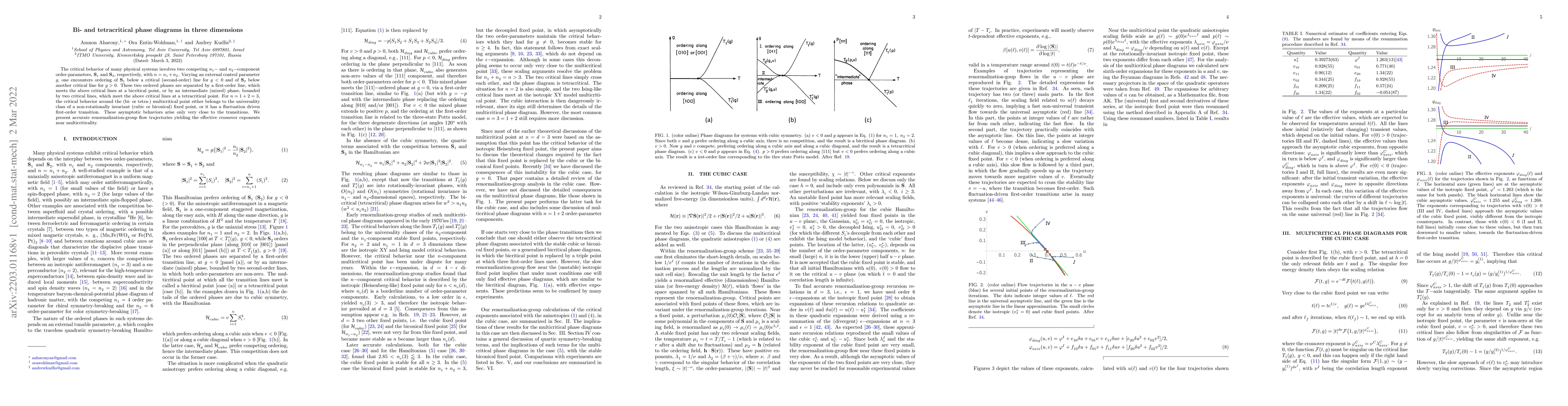 Thumbnail for Bi- and tetracritical phase diagrams in three dimensions