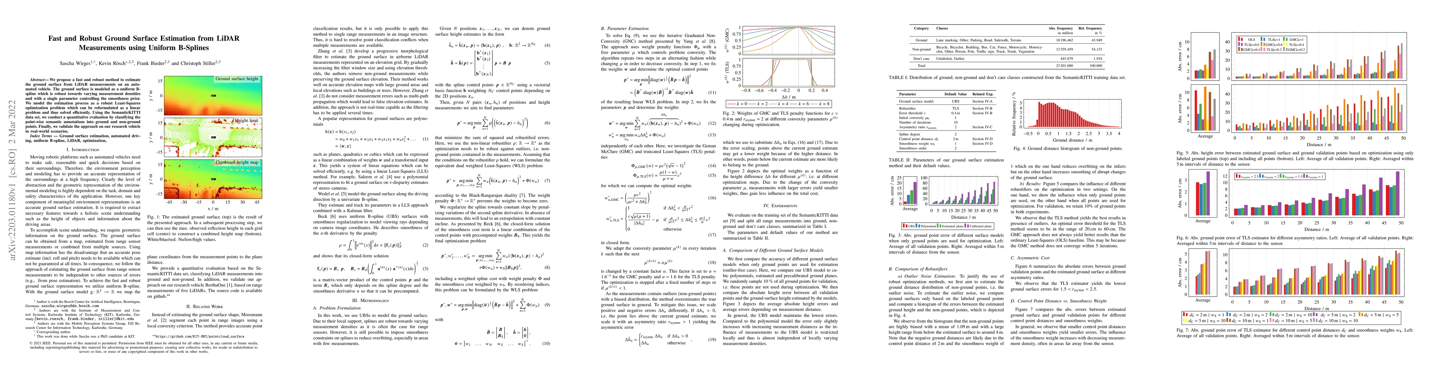 Thumbnail for Fast and Robust Ground Surface Estimation from LIDAR Measurements using
  Uniform B-Splines