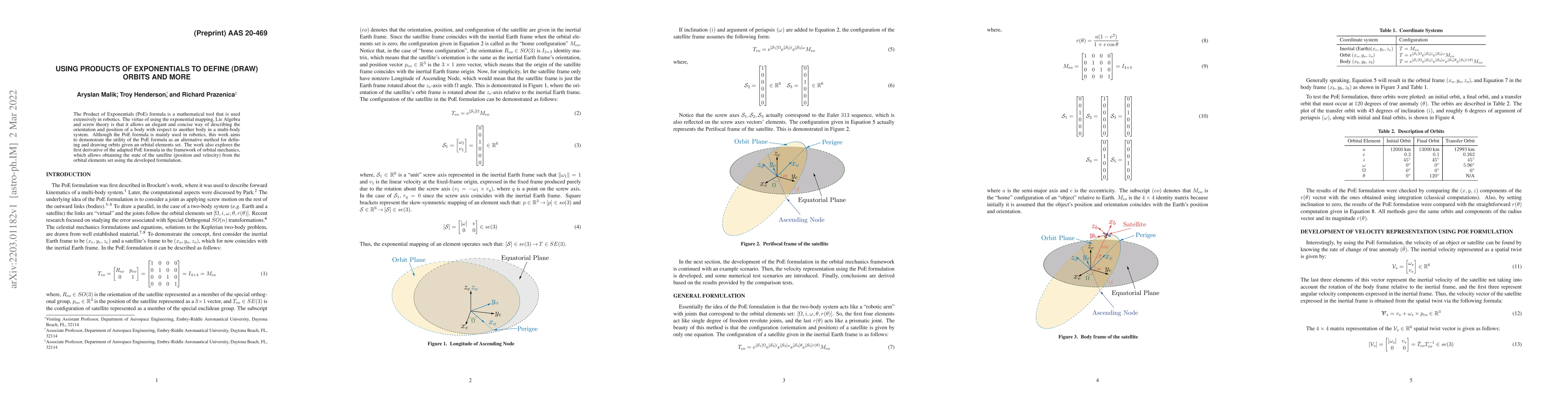 Thumbnail for Using Products of Exponentials to Define (Draw) Orbits and More