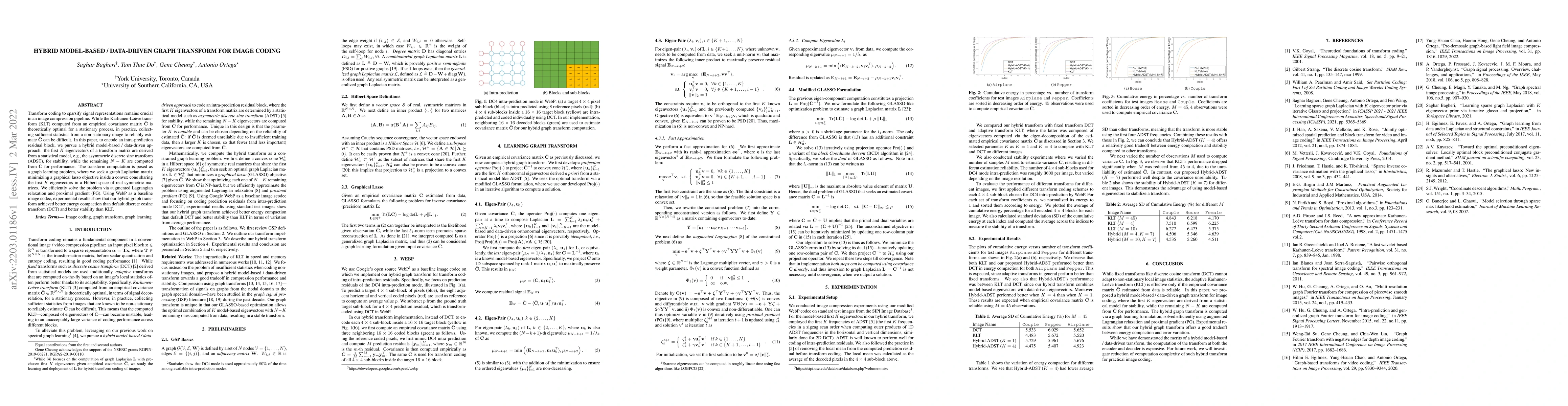 Thumbnail for Hybrid Model-based / Data-driven Graph Transform for Image Coding