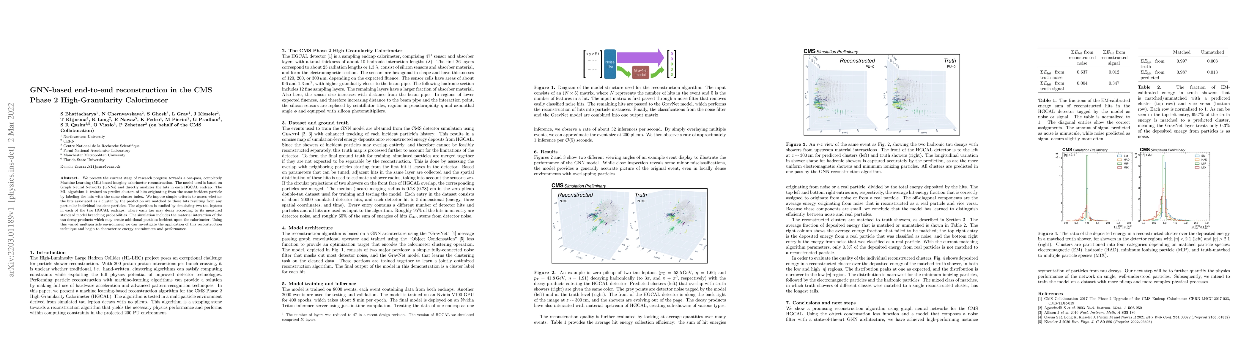 Thumbnail for GNN-based end-to-end reconstruction in the CMS Phase 2 High-Granularity
  Calorimeter