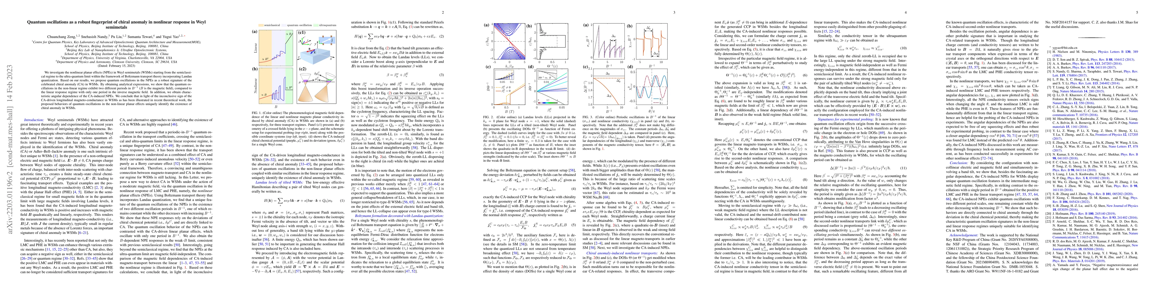 Thumbnail for Quantum oscillations of the nonlinear planar effects signifying chiral
  anomaly in Weyl Semimetals