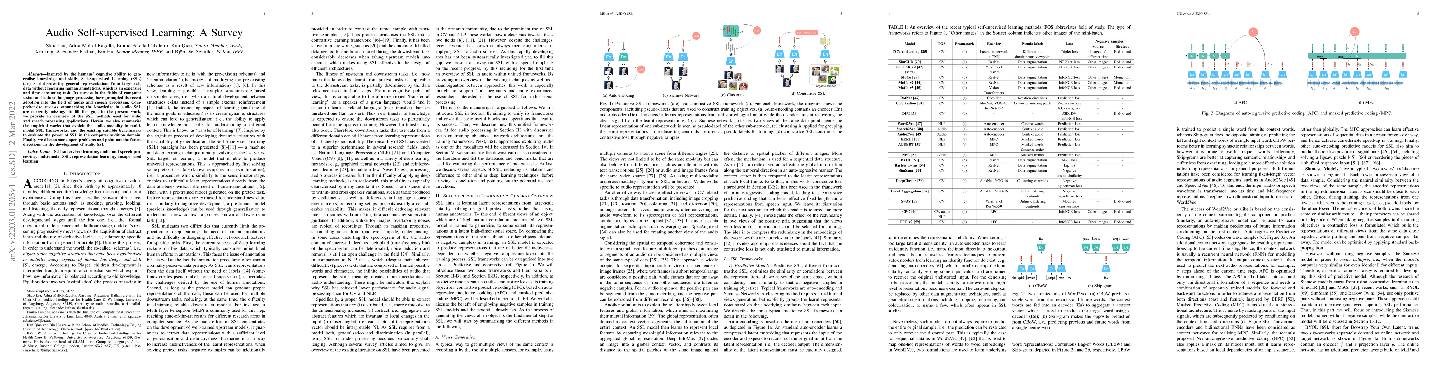 Thumbnail for Audio Self-supervised Learning: A Survey