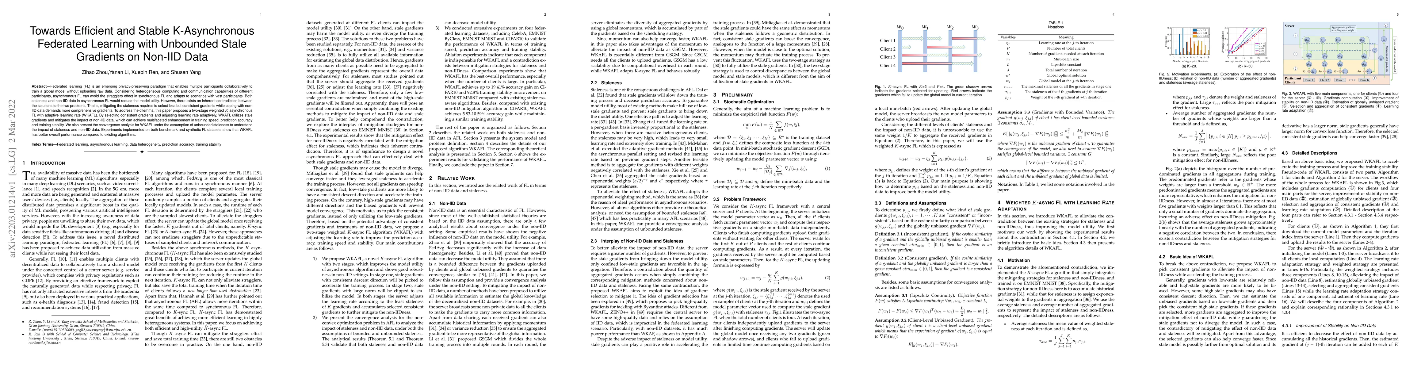 Thumbnail for Towards Efficient and Stable K-Asynchronous Federated Learning with
  Unbounded Stale Gradients on Non-IID Data