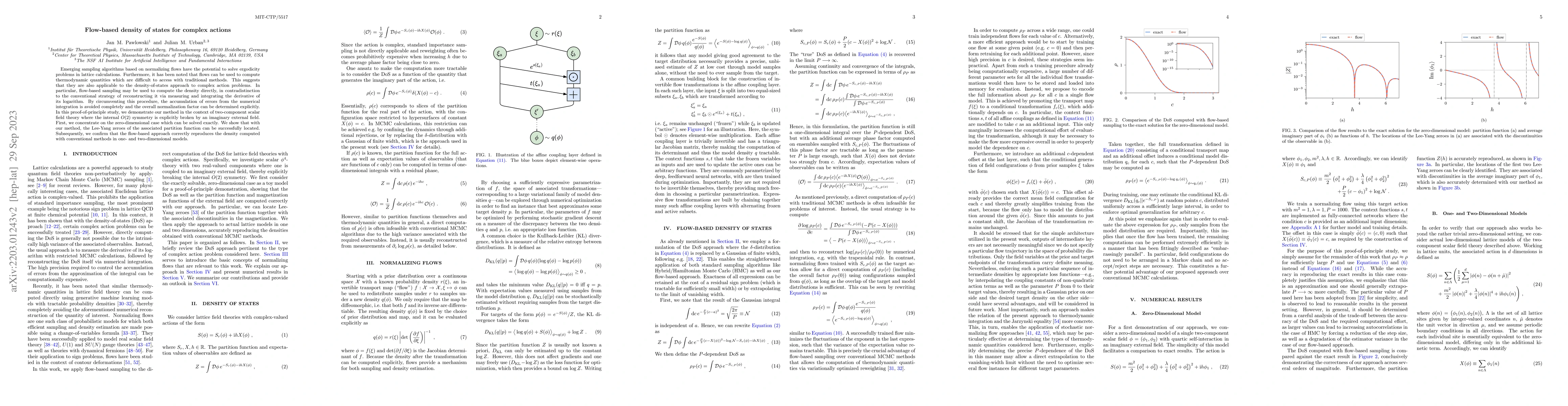 Thumbnail for Flow-based density of states for complex actions