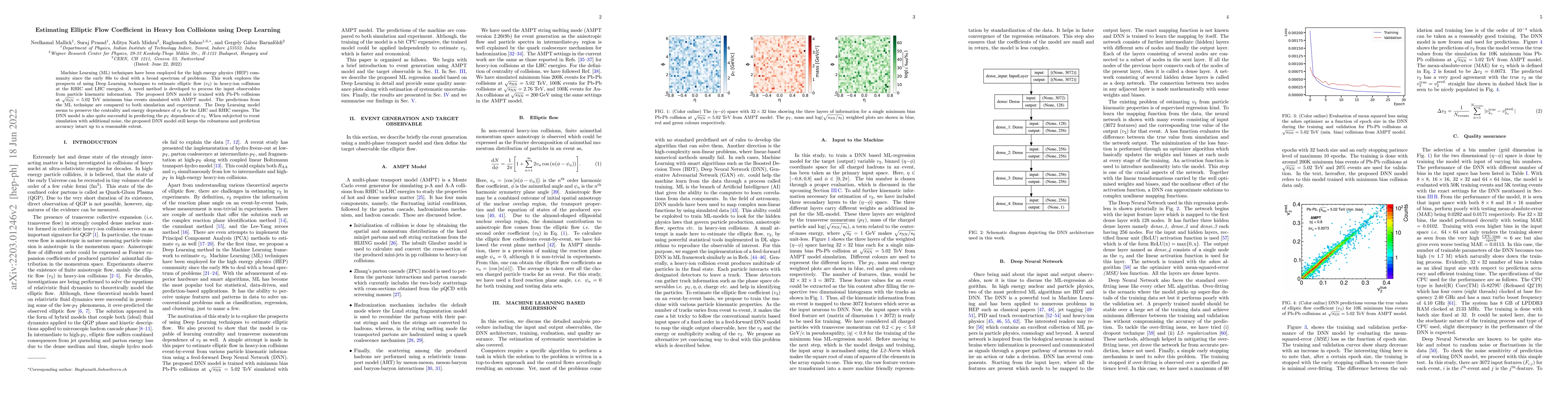 Thumbnail for Estimating Elliptic Flow Coefficient in Heavy Ion Collisions using Deep
  Learning