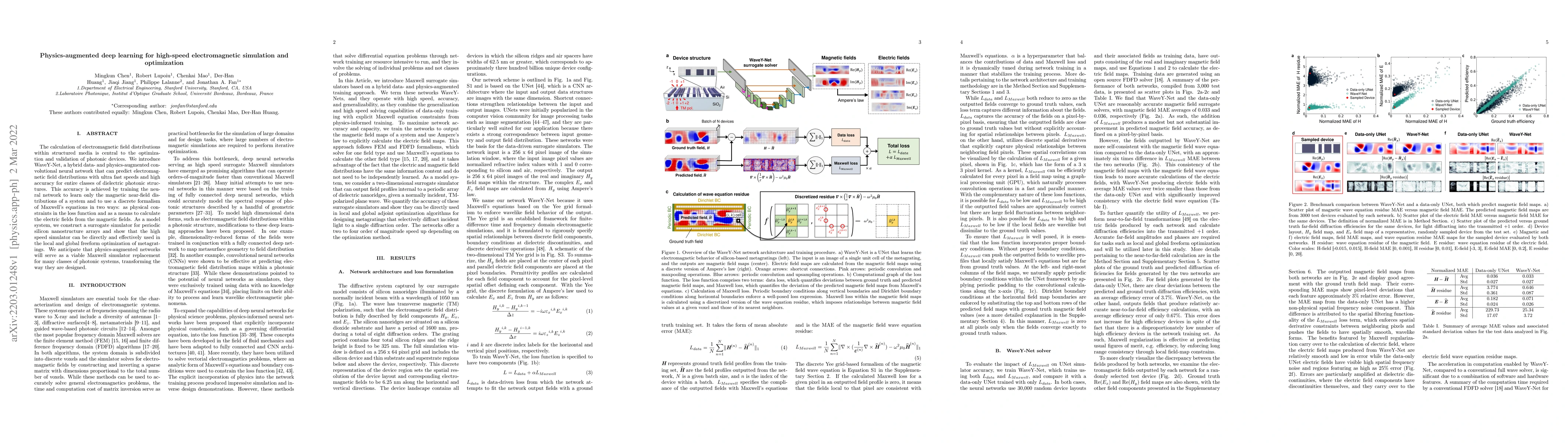Thumbnail for WaveY-Net: Physics-augmented deep learning for high-speed
  electromagnetic simulation and optimization