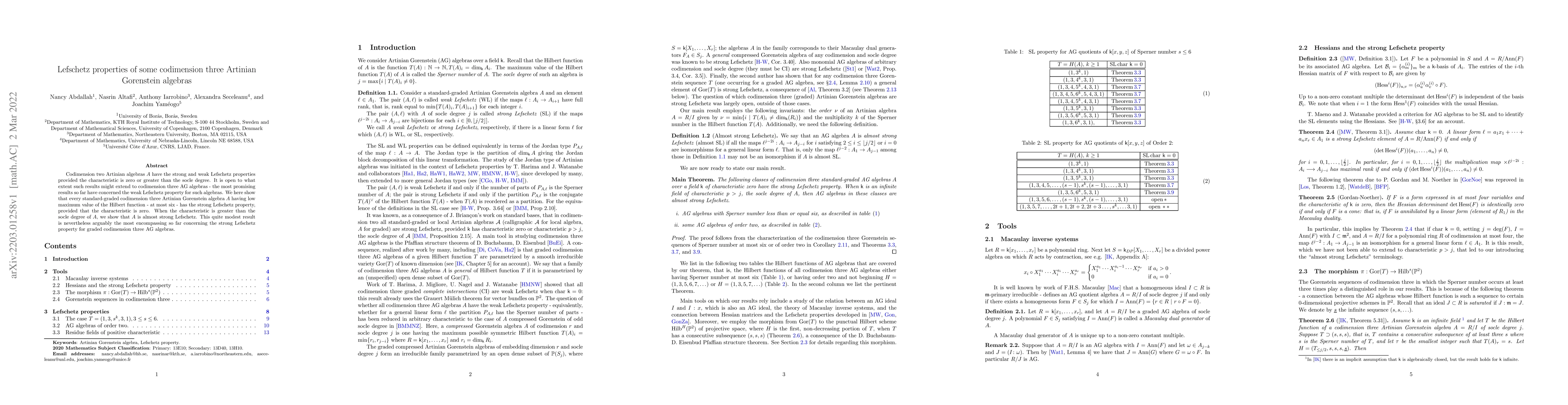 Thumbnail for Lefschetz properties of some codimension three Artinian Gorenstein
  algebras