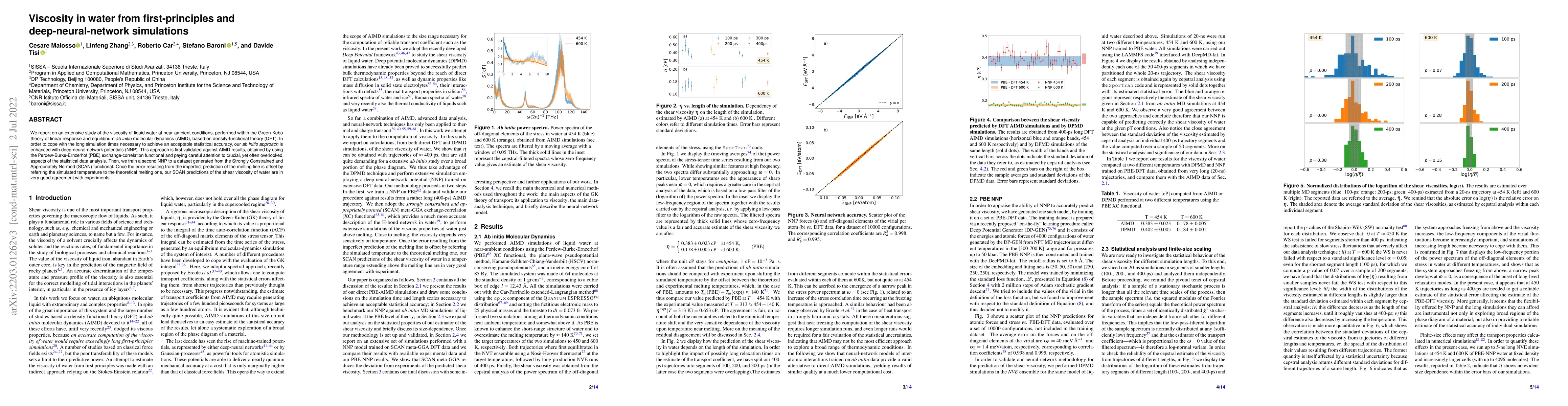 Thumbnail for Viscosity in water from first-principles and deep-neural-network
  simulations