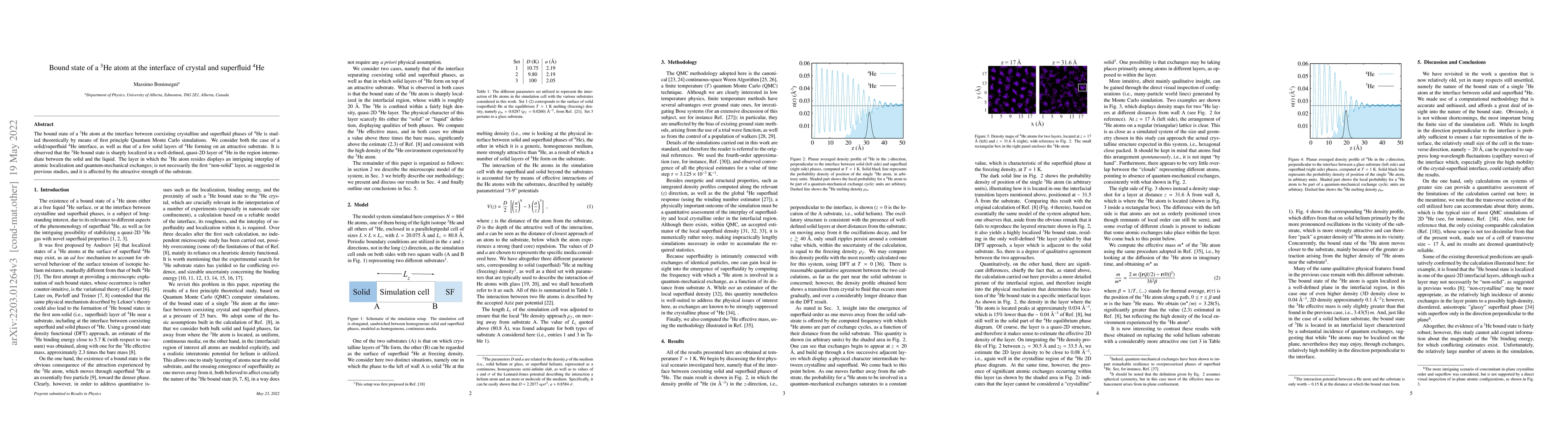 Thumbnail for Bound state of a He-3 atom at the interface of crystal and superfluid
  He-4