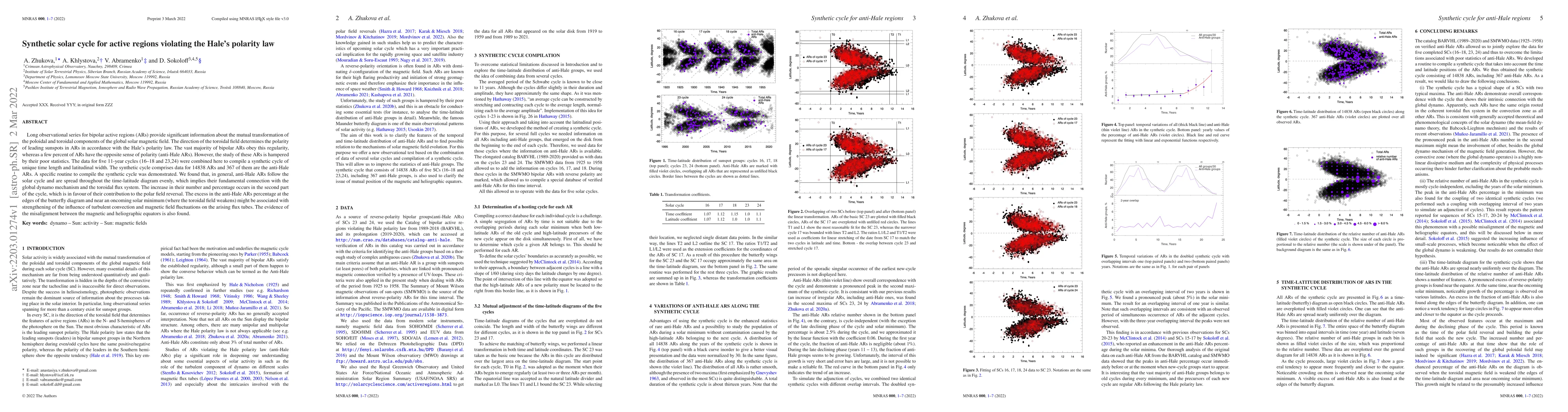 Thumbnail for Synthetic solar cycle for active regions violating the Hale's polarity
  law
