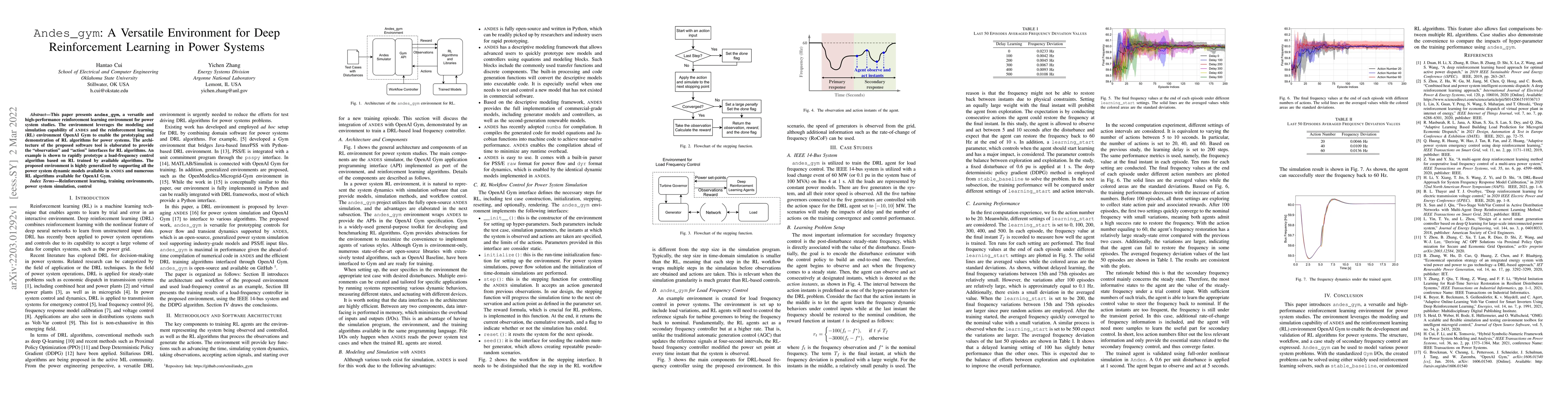 Thumbnail for Andes_gym: A Versatile Environment for Deep Reinforcement Learning in
  Power Systems