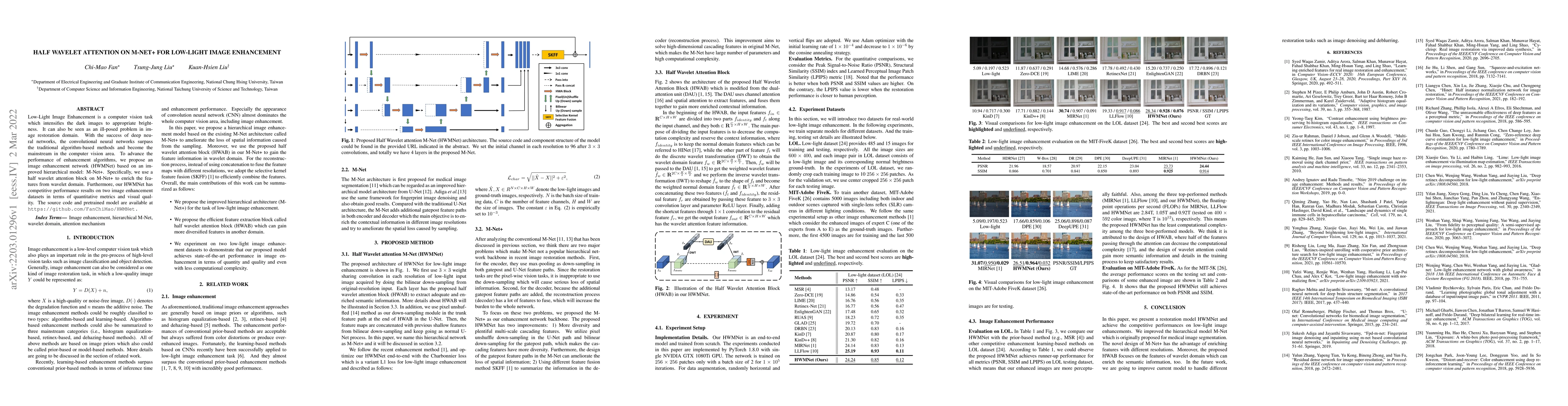 Thumbnail for Half Wavelet Attention on M-Net+ for Low-Light Image Enhancement