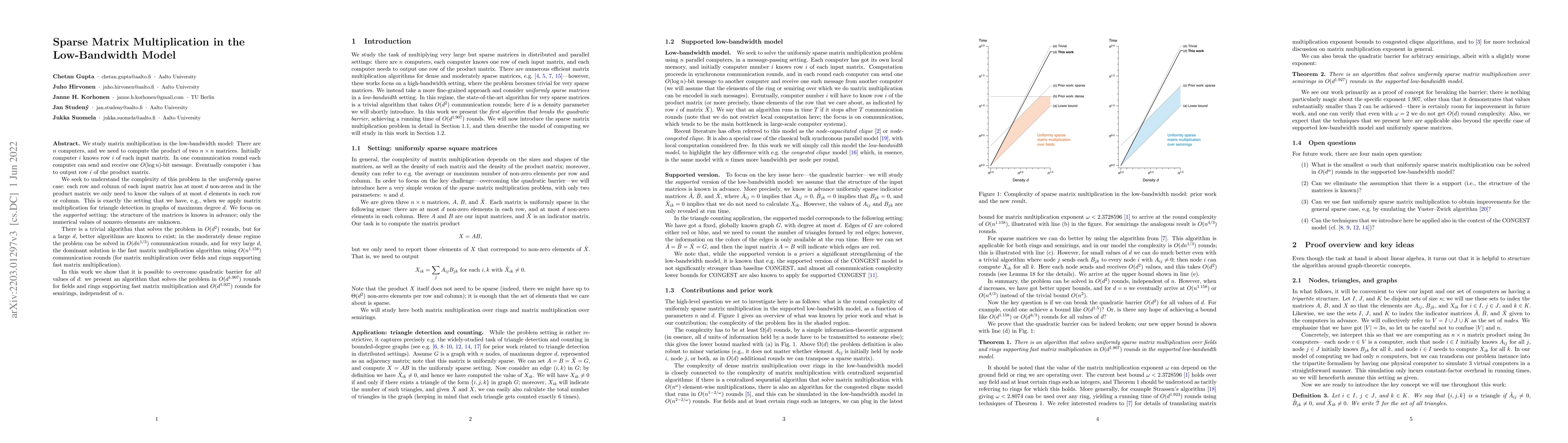 Thumbnail for Sparse Matrix Multiplication in the Low-Bandwidth Model