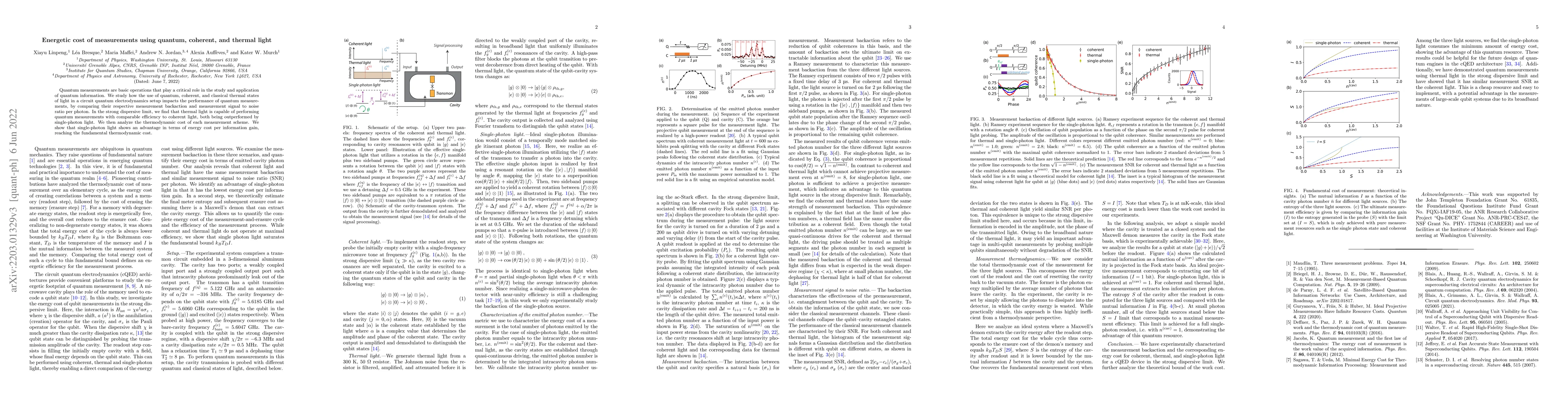 Thumbnail for Energetic cost of measurements using quantum, coherent, and thermal
  light