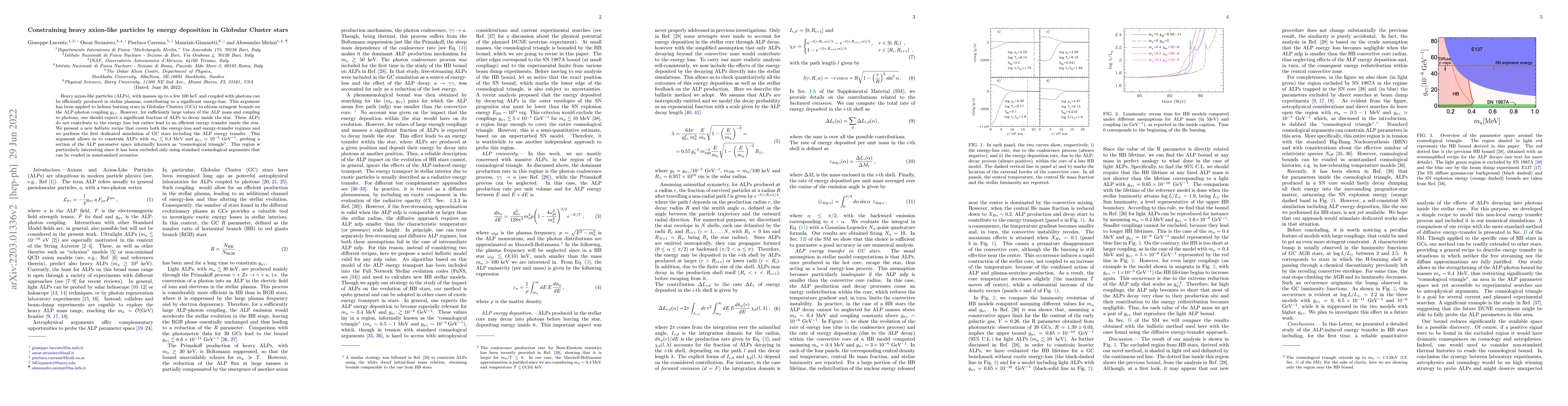 Thumbnail for Constraining heavy axion-like particles by energy deposition in Globular
  Cluster stars