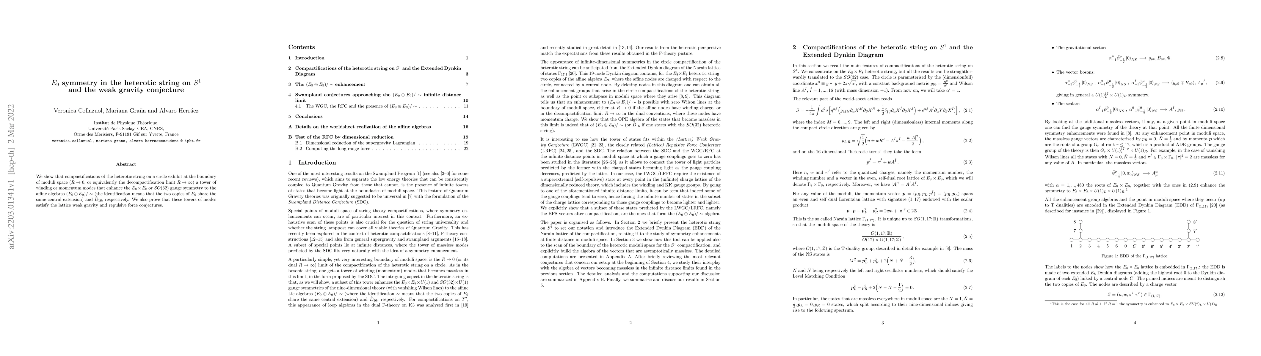 Thumbnail for $E_9$ symmetry in the Heterotic String on $S^1$ and the Weak Gravity
  Conjecture