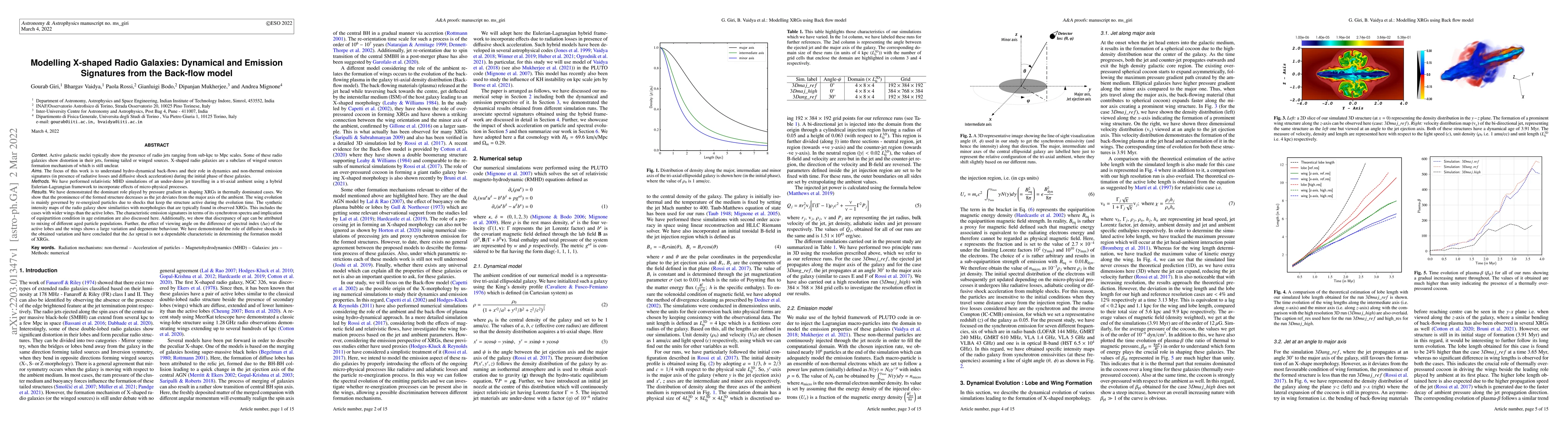 Thumbnail for Modelling X-shaped Radio Galaxies: Dynamical and Emission Signatures
  from the Back-flow model