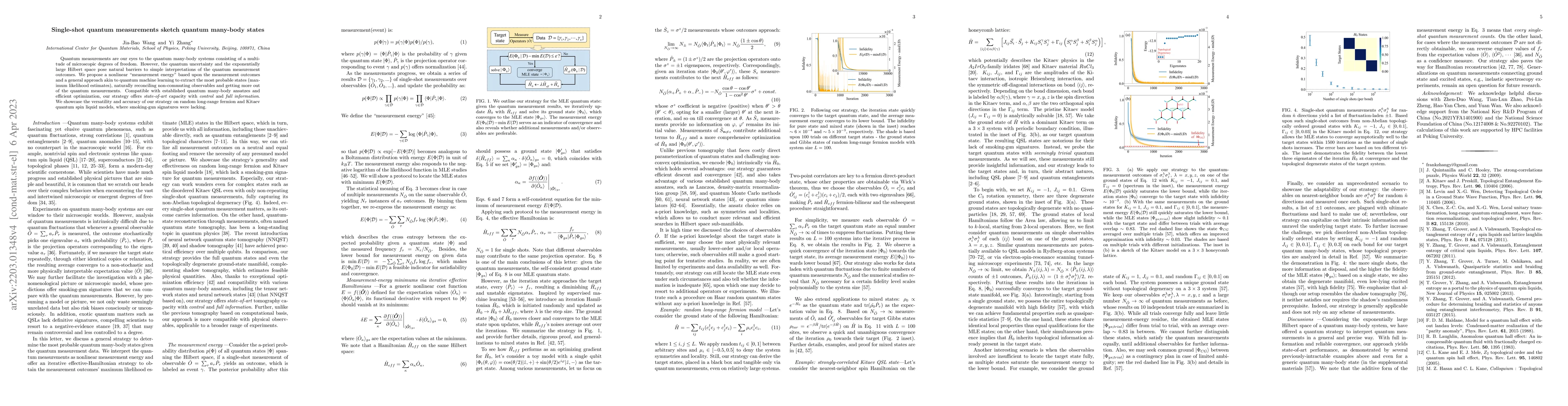 Thumbnail for Single-shot quantum measurements sketch quantum many-body states