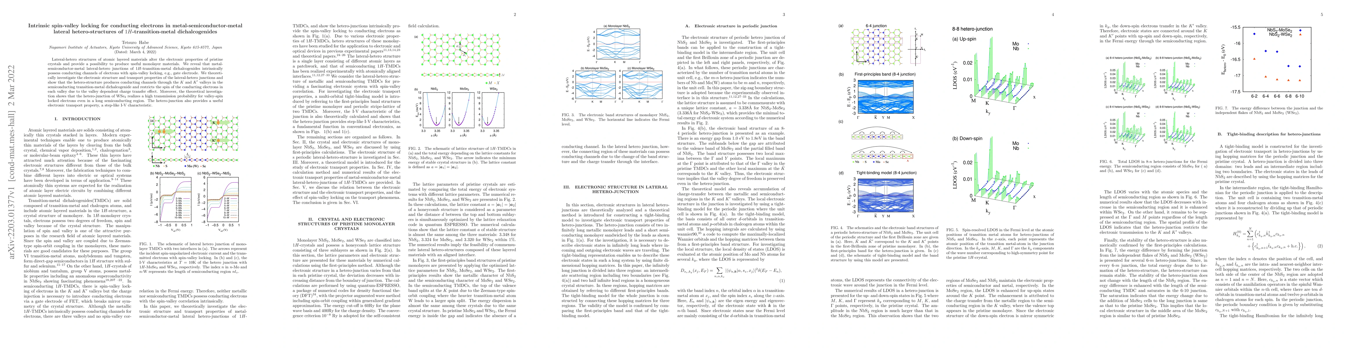 Thumbnail for Intrinsic spin-valley locking for conducting electrons in
  metal-semiconductor-metal lateral hetero-structures of $1H$-transition-metal
  dichalcogenides
