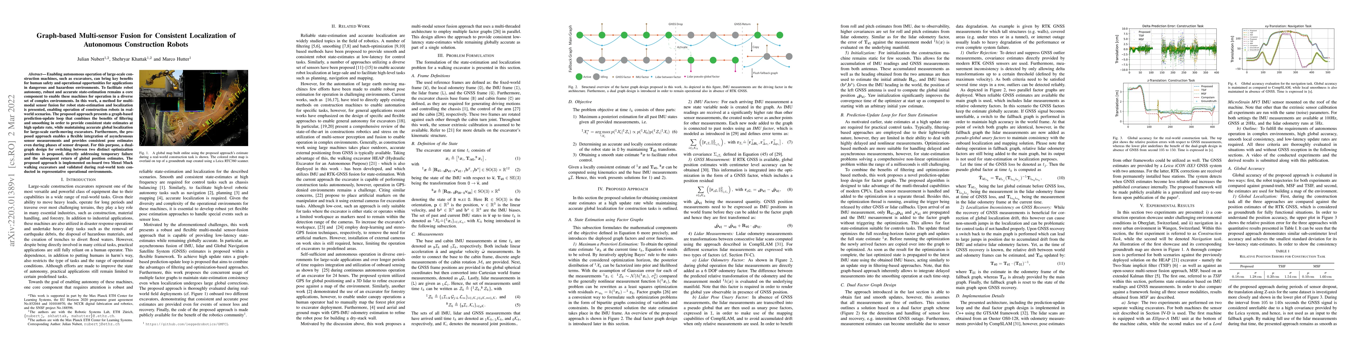 Thumbnail for Graph-based Multi-sensor Fusion for Consistent Localization of
  Autonomous Construction Robots